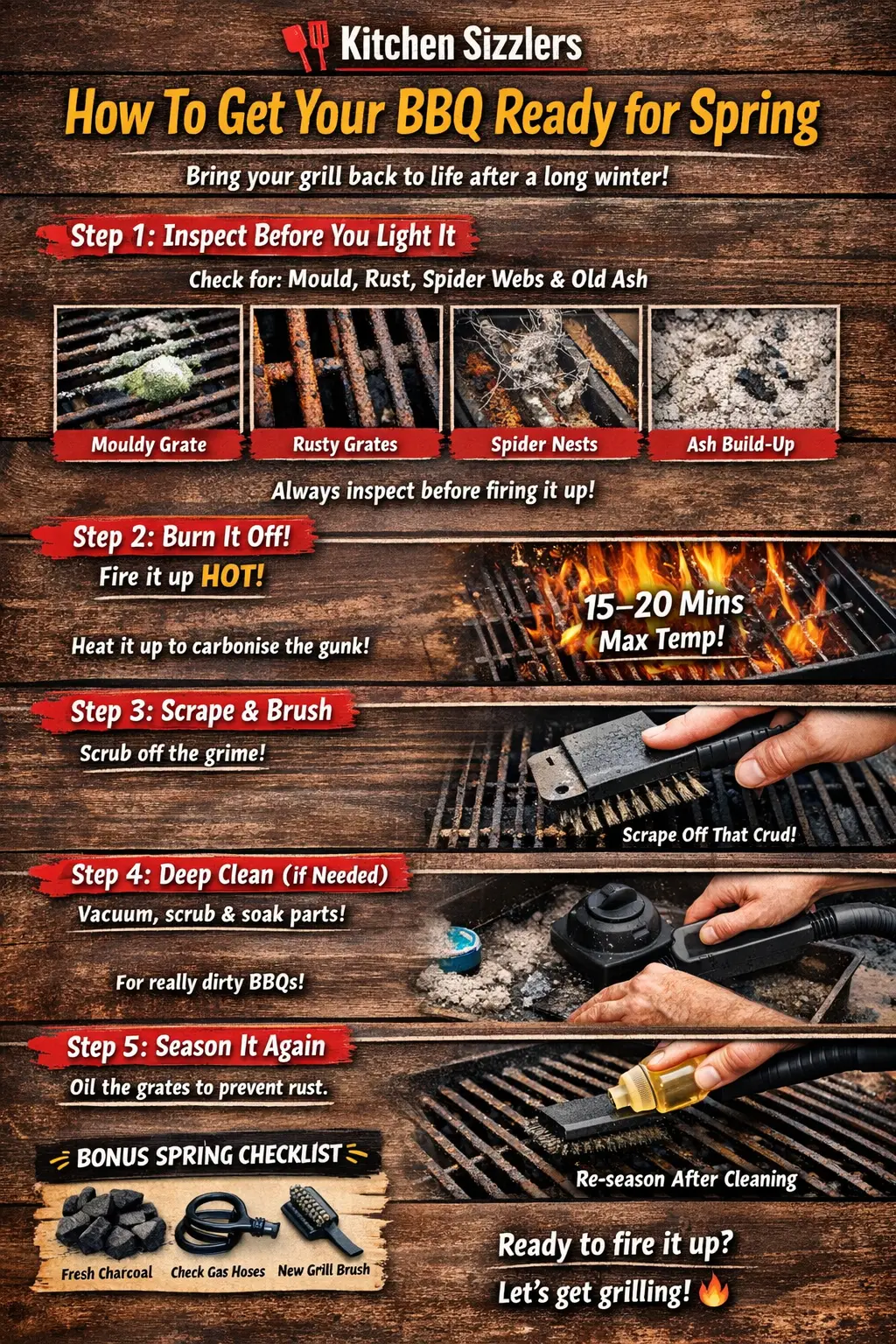 Clean Your Mouldy BBQ - UK Spring BBQ Cleaning Guide